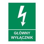 GŁÓWNY WYŁĄCZNIK,  płyta PVC 2 mm, 148x210 mm