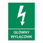 GŁÓWNY WYŁĄCZNIK,  płyta PVC 2 mm z dziurkami, 148x210 mm